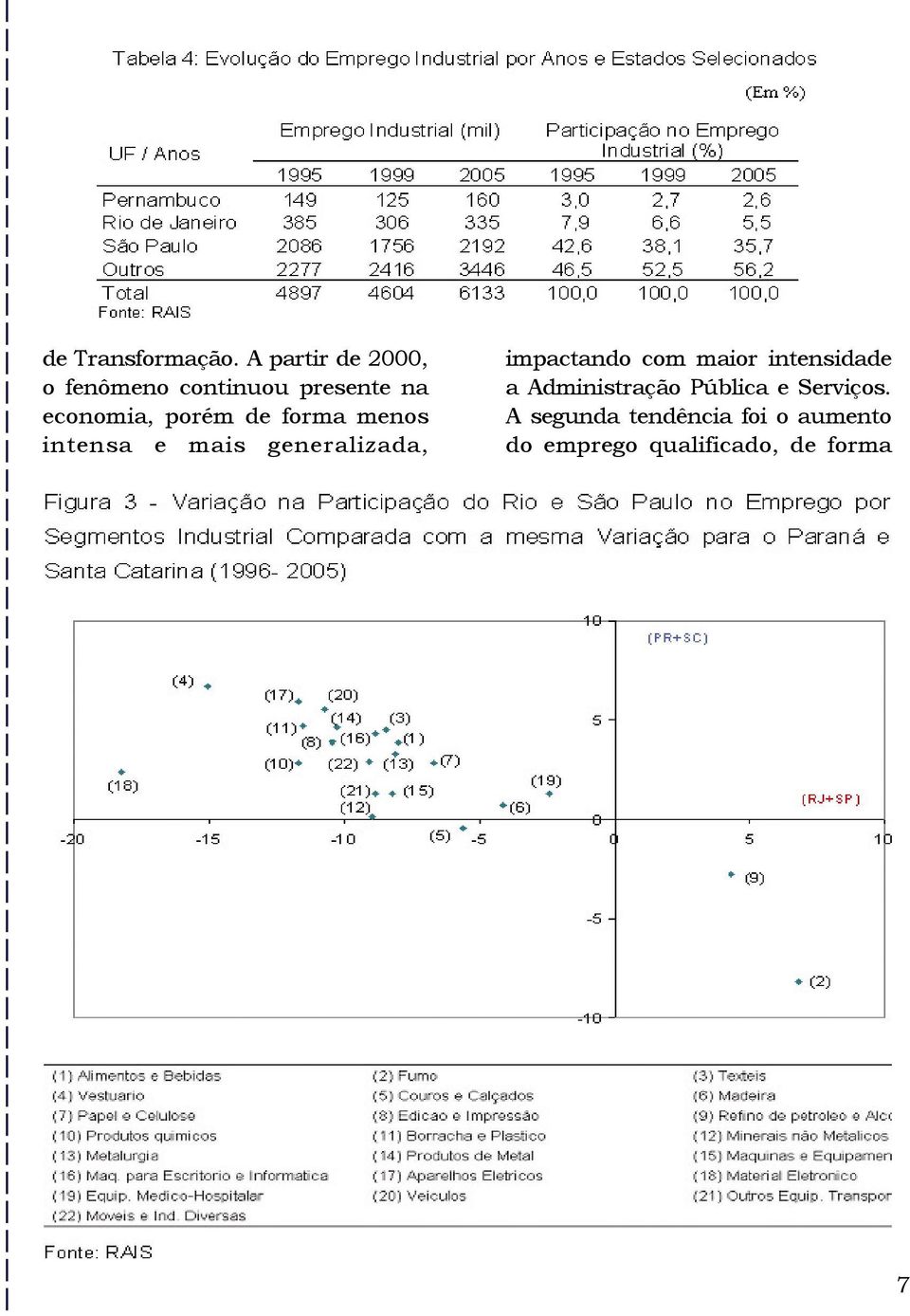 de forma menos intensa e mais generalizada, impactando com maior