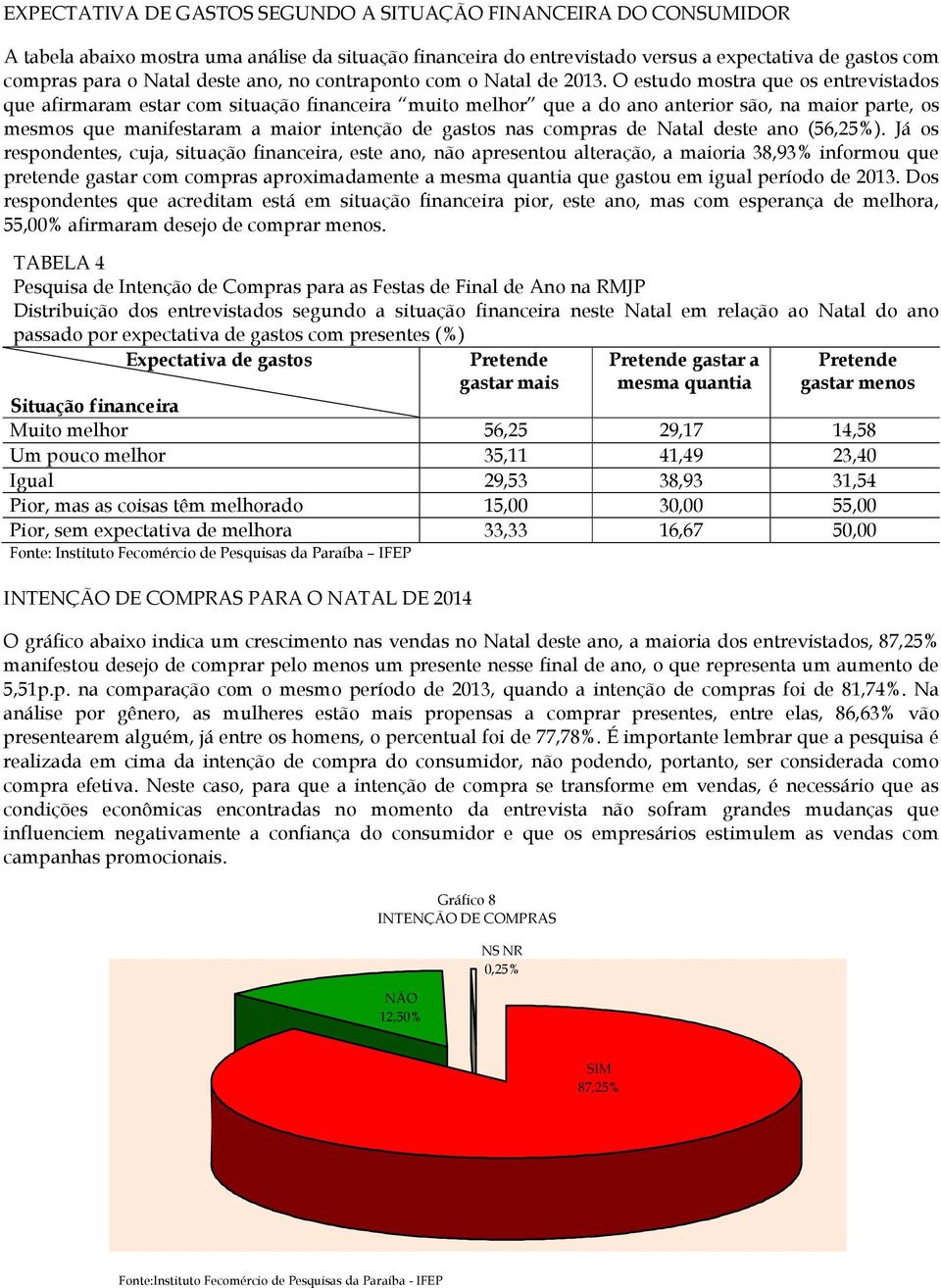 O estudo mostra que os entrevistados que afirmaram estar com situação financeira muito melhor que a do ano anterior são, na maior parte, os mesmos que manifestaram a maior intenção de gastos nas