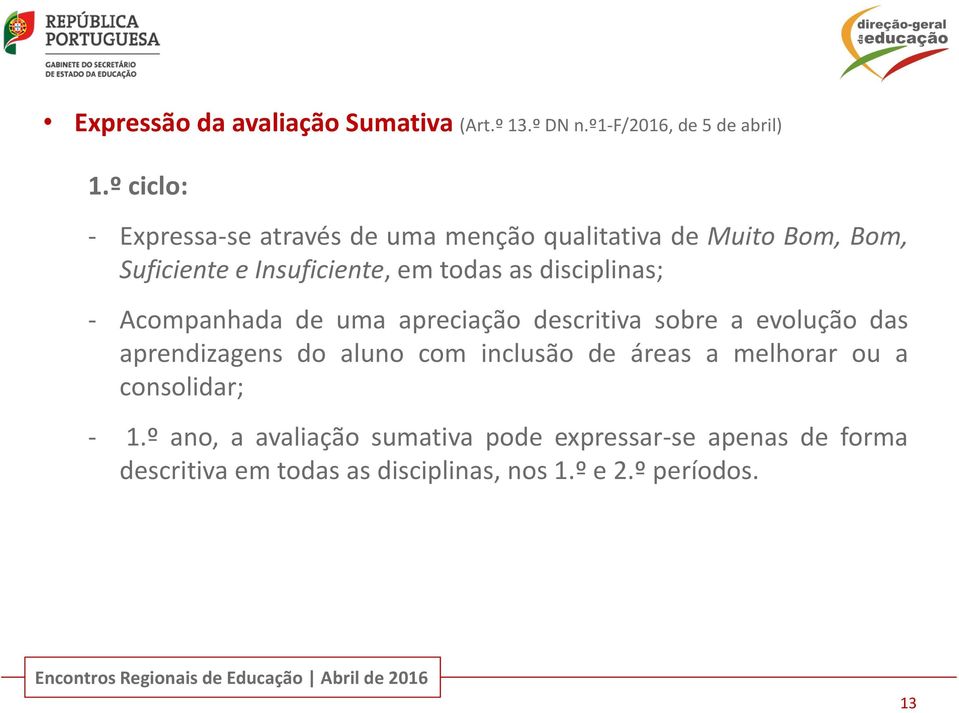 disciplinas; - Acompanhada de uma apreciação descritiva sobre a evolução das aprendizagens do aluno com inclusão de