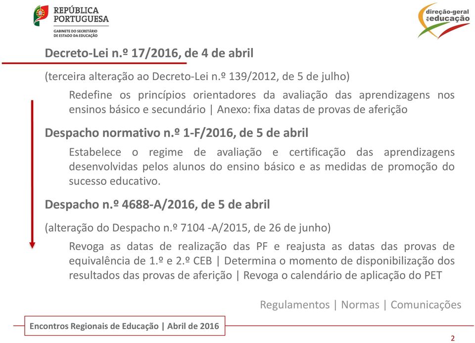 º 1-F/2016, de 5 de abril Estabelece o regime de avaliação e certificação das aprendizagens desenvolvidas pelos alunos do ensino básico e as medidas de promoção do sucesso educativo. Despacho n.