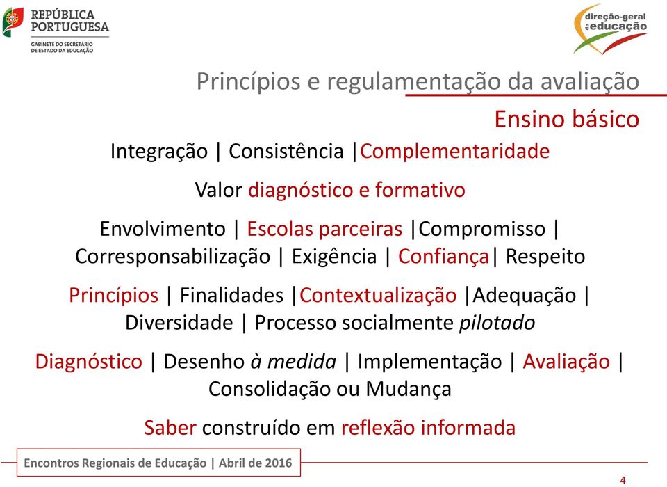 Respeito Princípios Finalidades Contextualização Adequação Diversidade Processo socialmente pilotado