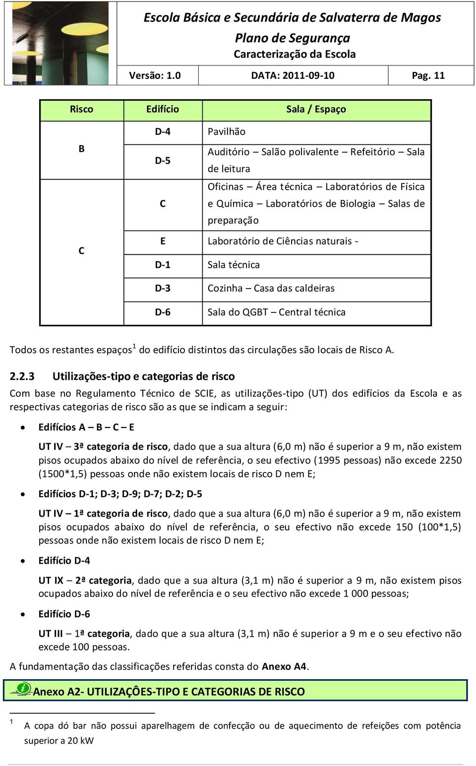 preparação E Laboratório de Ciências naturais - D-1 Sala técnica D-3 Cozinha Casa das caldeiras D-6 Sala do QGBT Central técnica Todos os restantes espaços 1 do edifício distintos das circulações são