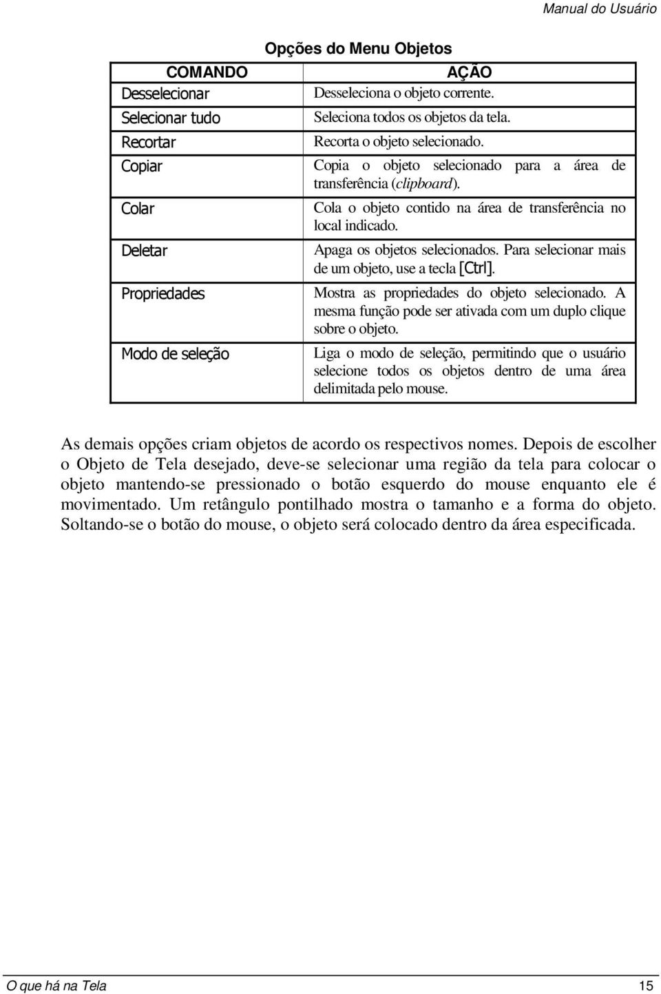 Para selecionar mais de um objeto, use a tecla [Ctrl]. Mostra as propriedades do objeto selecionado. A mesma função pode ser ativada com um duplo clique sobre o objeto.