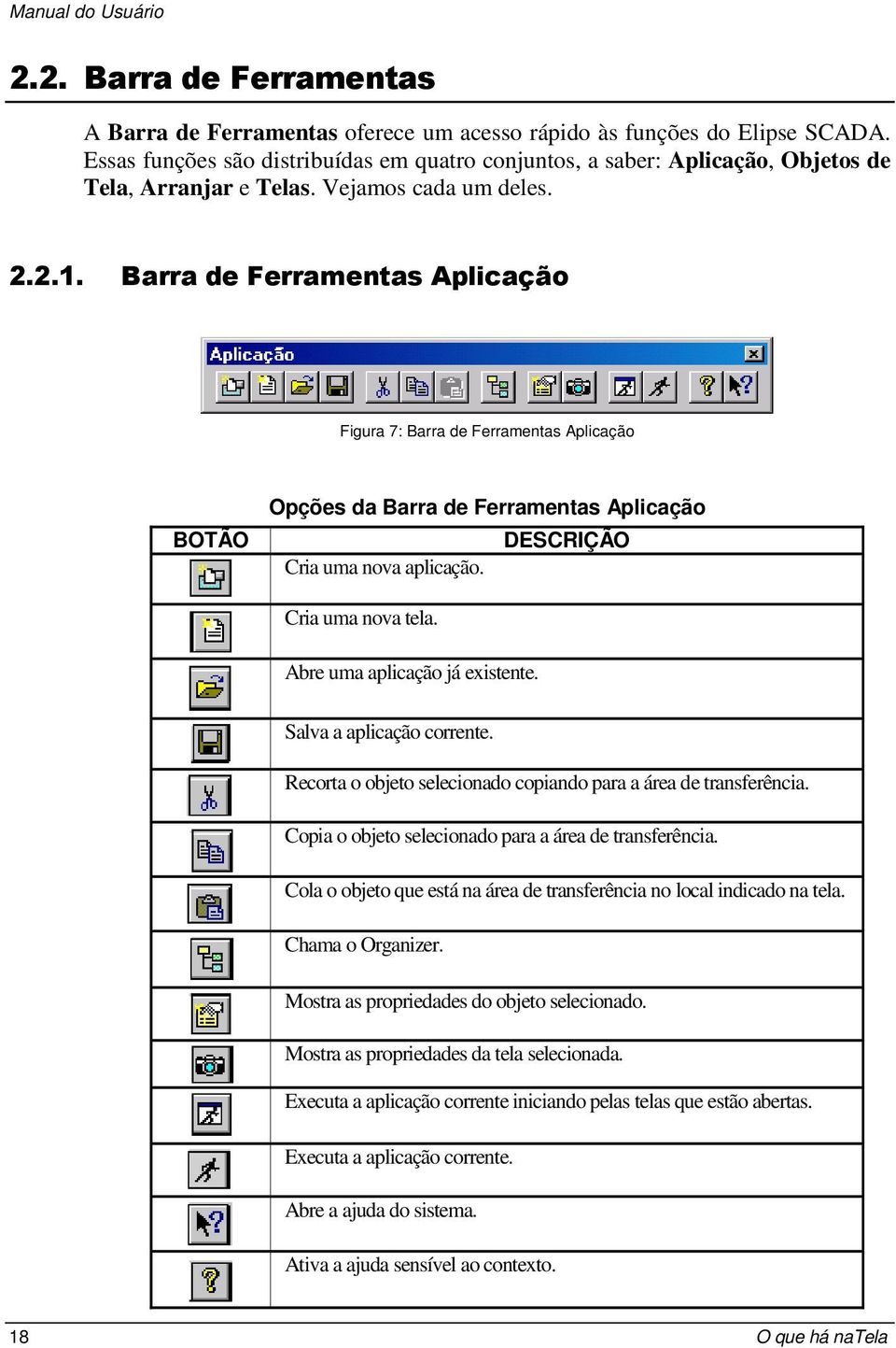 Barra de Ferramentas Aplicação Figura 7: Barra de Ferramentas Aplicação BOTÃO Opções da Barra de Ferramentas Aplicação Cria uma nova aplicação. DESCRIÇÃO Cria uma nova tela.