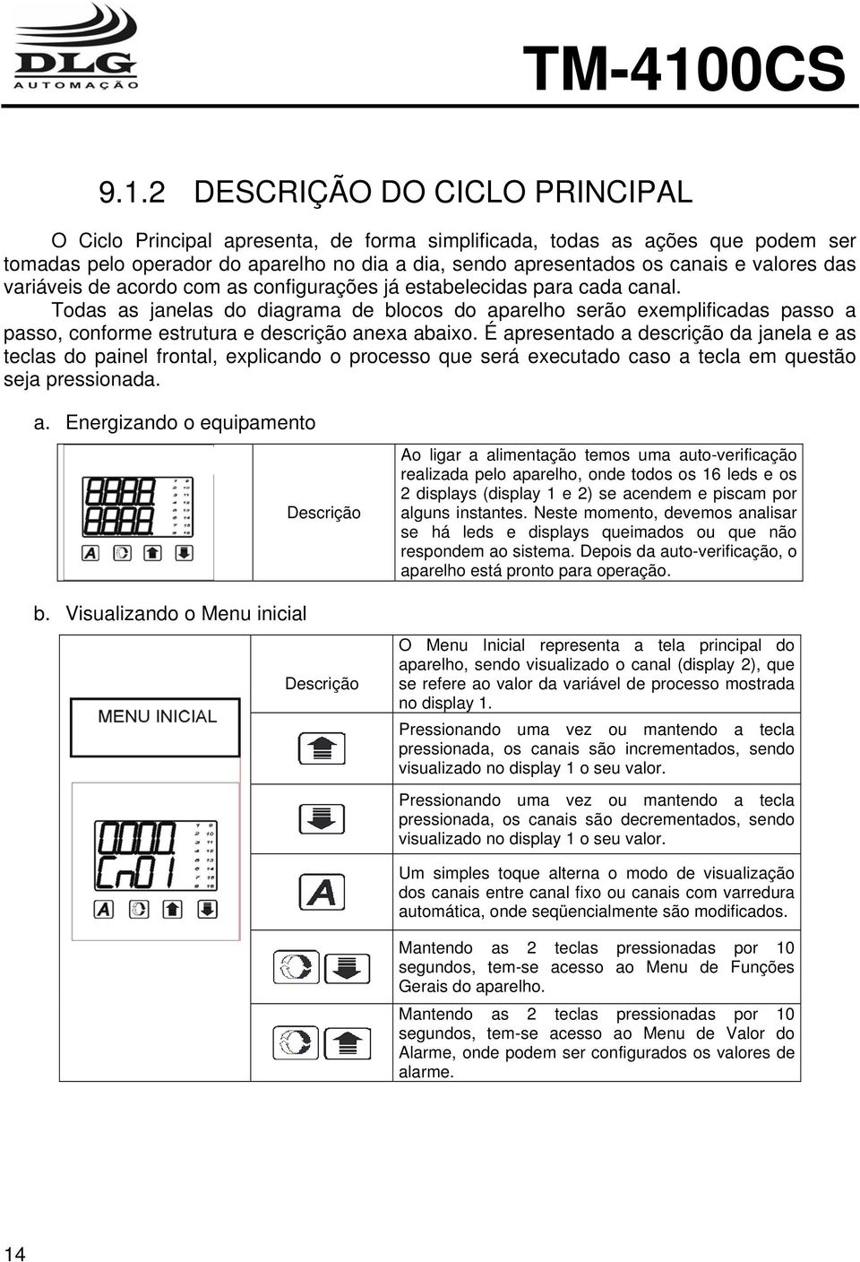 Todas as janelas do diagrama de blocos do aparelho serão exemplificadas passo a passo, conforme estrutura e descrição anexa abaixo.