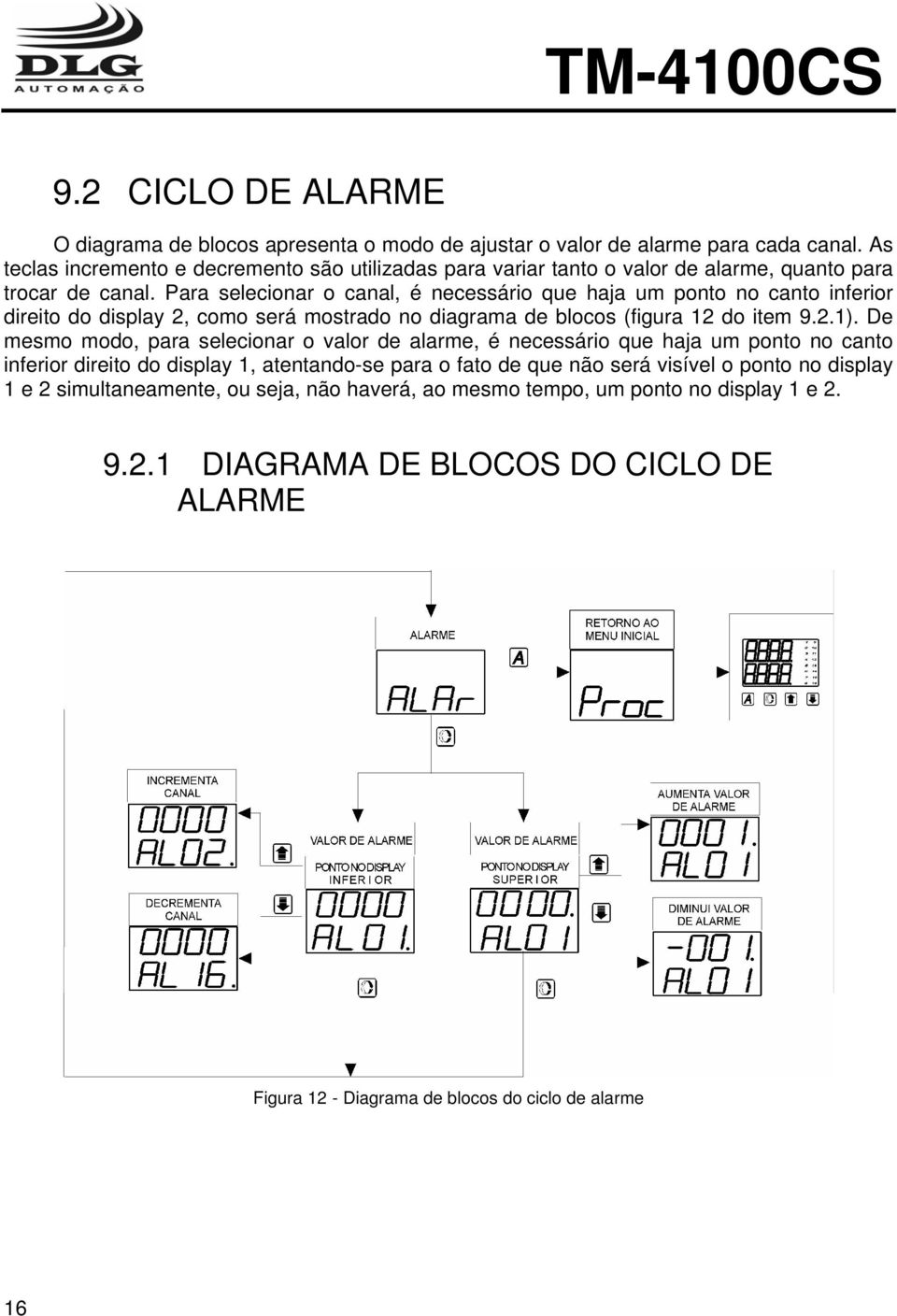 Para selecionar o canal, é necessário que haja um ponto no canto inferior direito do display 2, como será mostrado no diagrama de blocos (figura 12 do item 9.2.1).