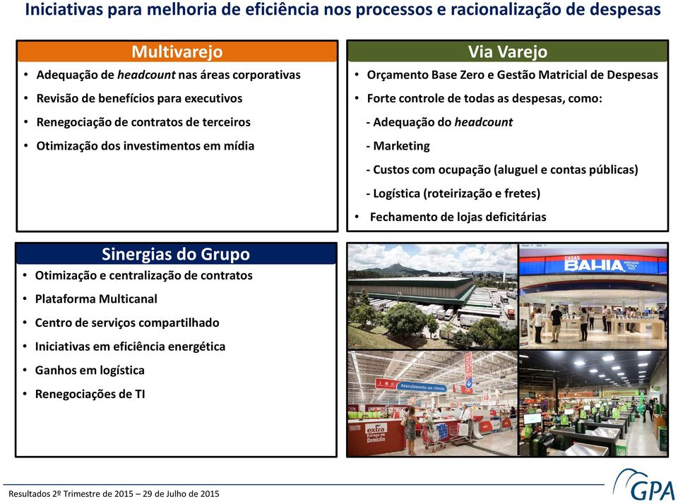 as despesas, como: - Adequação do headcount -Marketing - Custos com ocupação(aluguel e contas públicas) - Logística(roteirização e fretes) Fechamento de lojas deficitárias