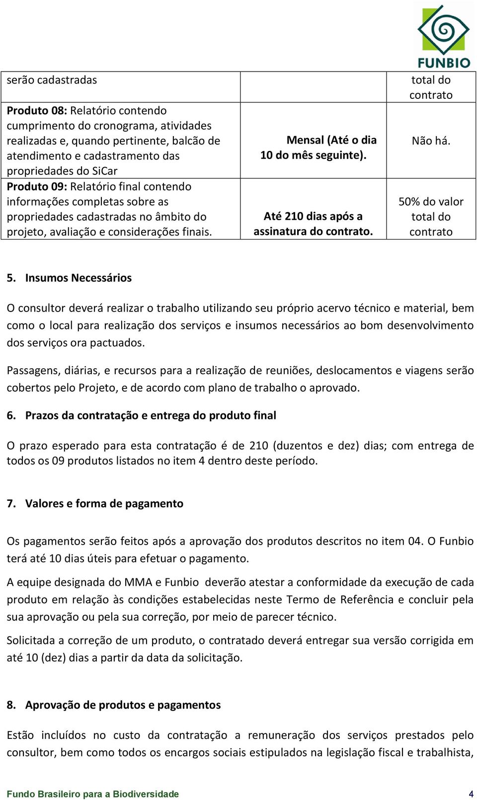 Até 210 dias após a Não há. 50% do valor 5.