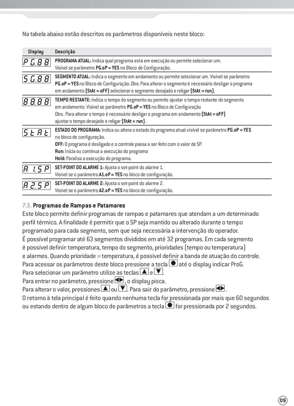 TEMPO RESTANTE: Indica o tempo do segmento ou permite ajustar o tempo restante do segmento em andamento. Visível se parâmetro PG.oP = YES no Bloco de Configuração Obs:.