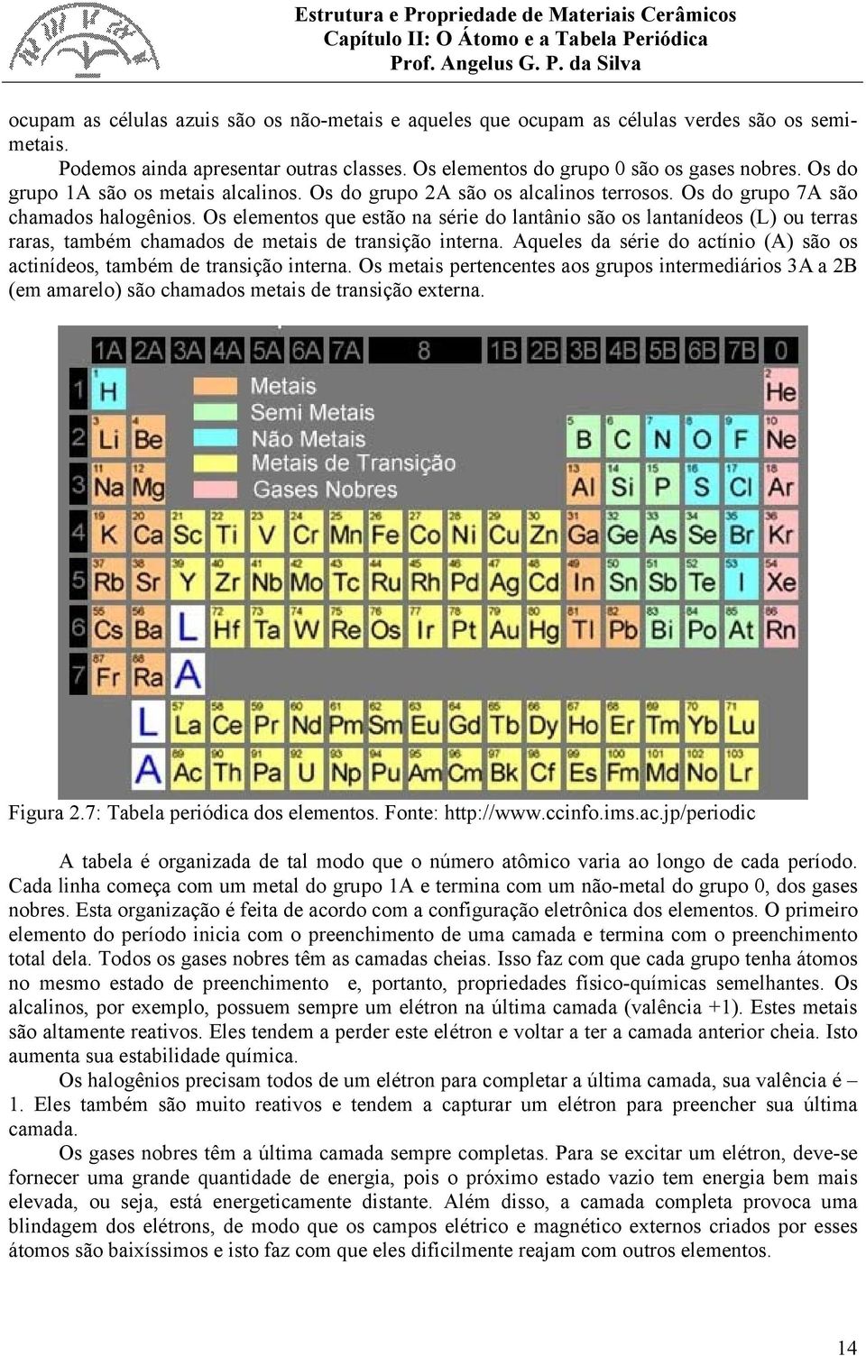 Os elementos que estão na série do lantânio são os lantanídeos (L) ou terras raras, também chamados de metais de transição interna.