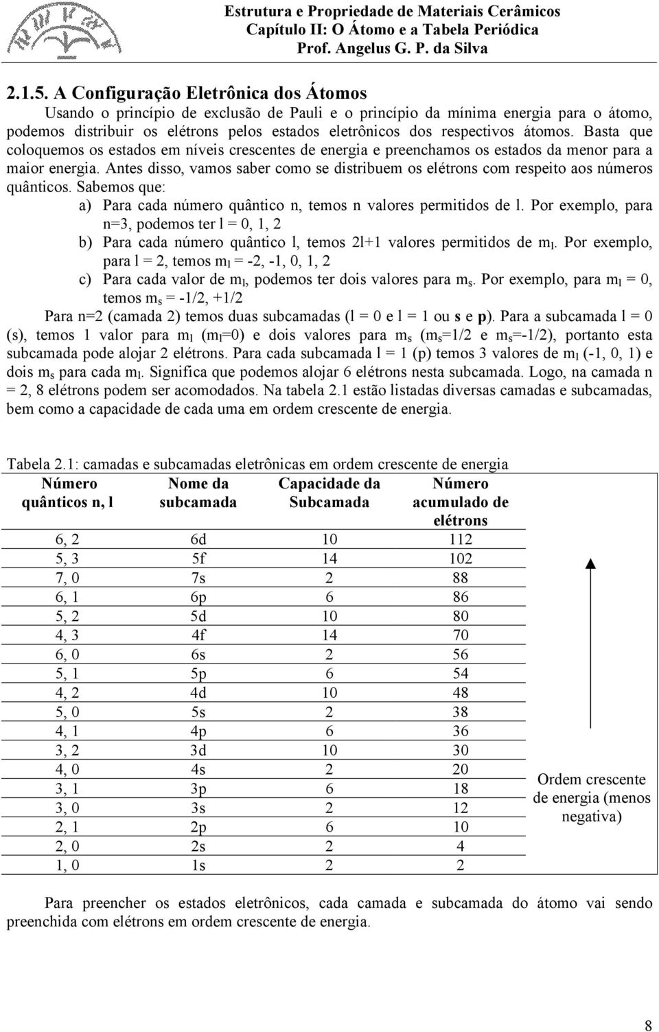 átomos. Basta que coloquemos os estados em níveis crescentes de energia e preenchamos os estados da menor para a maior energia.