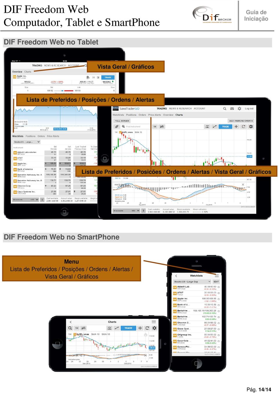 Alertas / Vista Geral / Gráficos DIF Freedom Web no SmartPhone Menu Lista