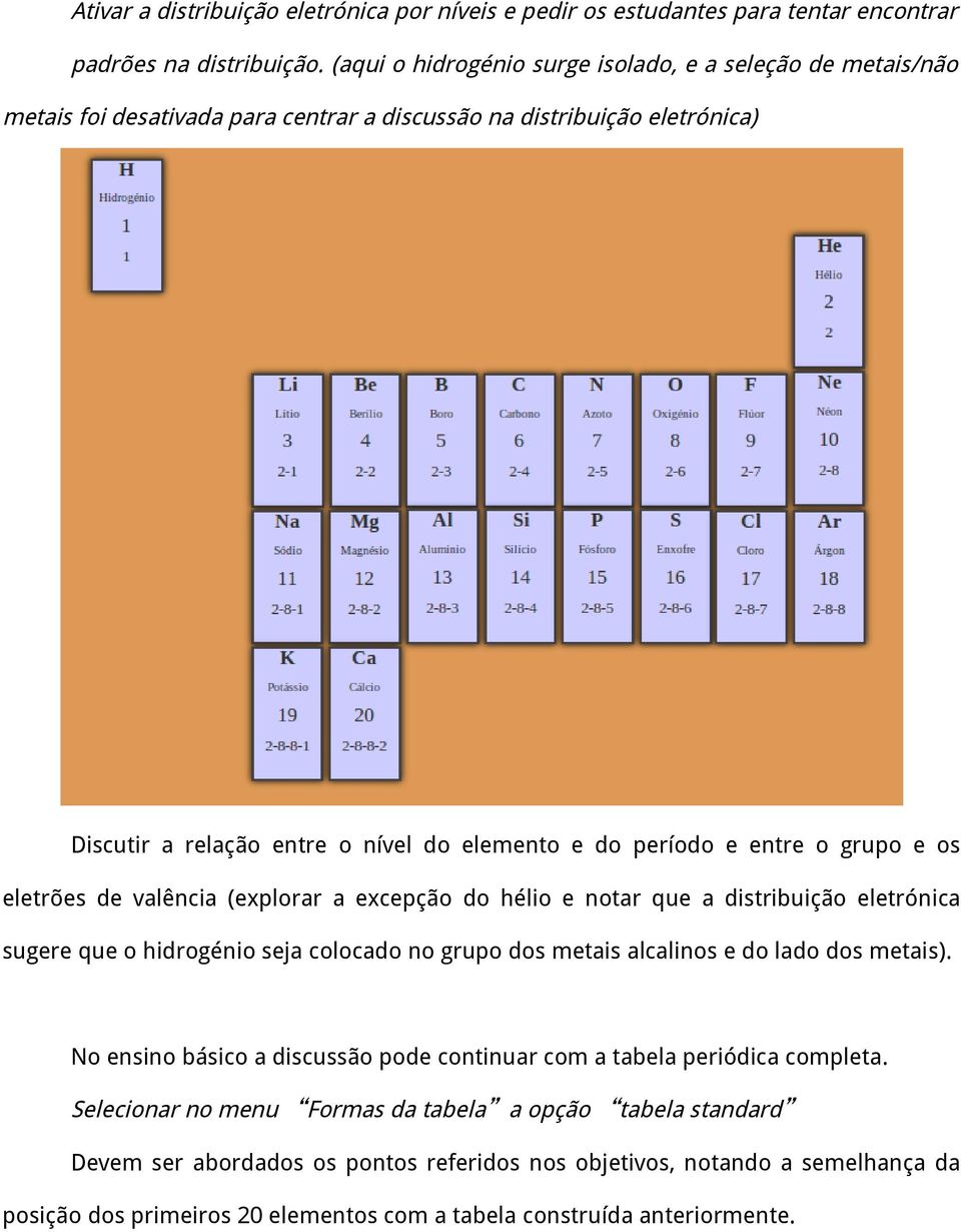 entre o grupo e os eletrões de valência (explorar a excepção do hélio e notar que a distribuição eletrónica sugere que o hidrogénio seja colocado no grupo dos metais alcalinos e do lado dos metais).