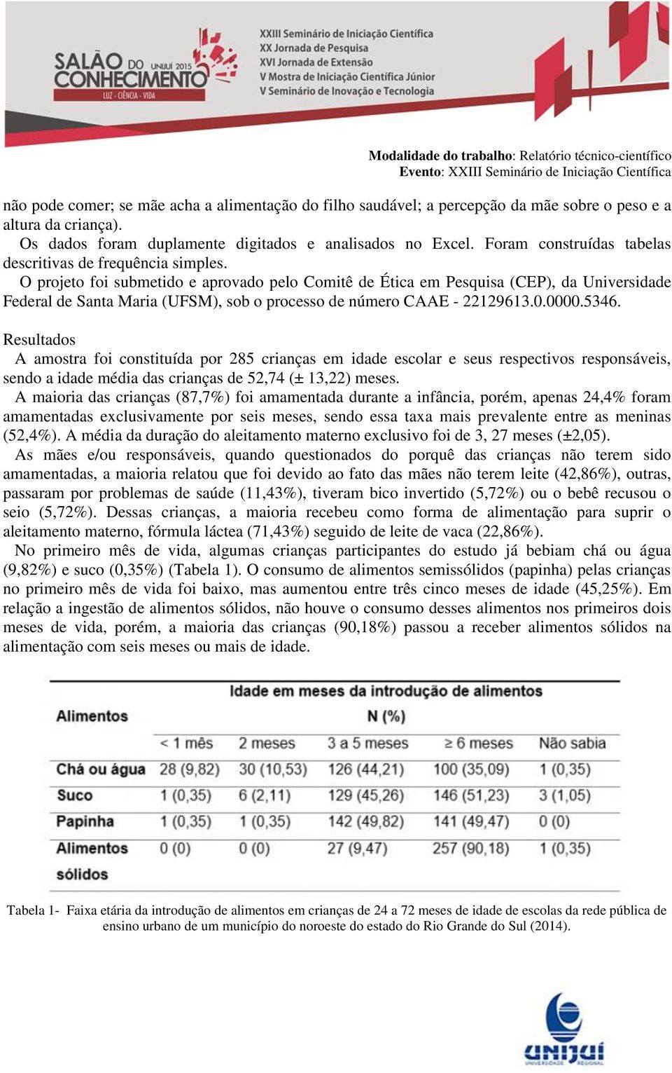 O projeto foi submetido e aprovado pelo Comitê de Ética em Pesquisa (CEP), da Universidade Federal de Santa Maria (UFSM), sob o processo de número CAAE - 22129613.0.0000.5346.