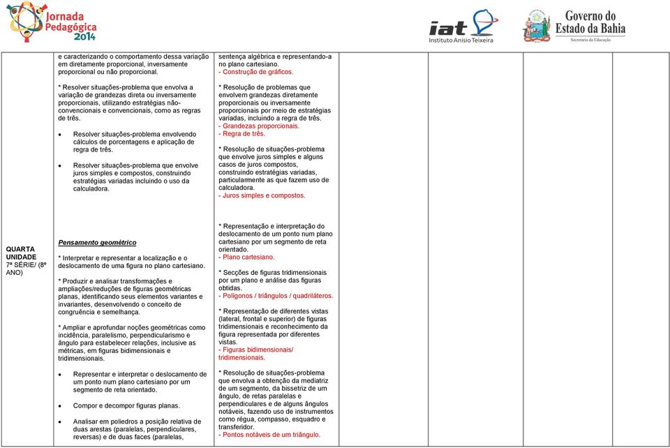 Resolver situações-problema envolvendo cálculos de porcentagens e aplicação de regra de três.