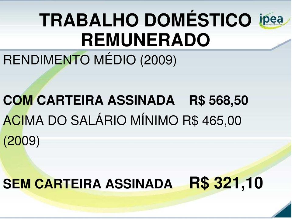 ASSINADA R$ 568,50 ACIMA DO SALÁRIO