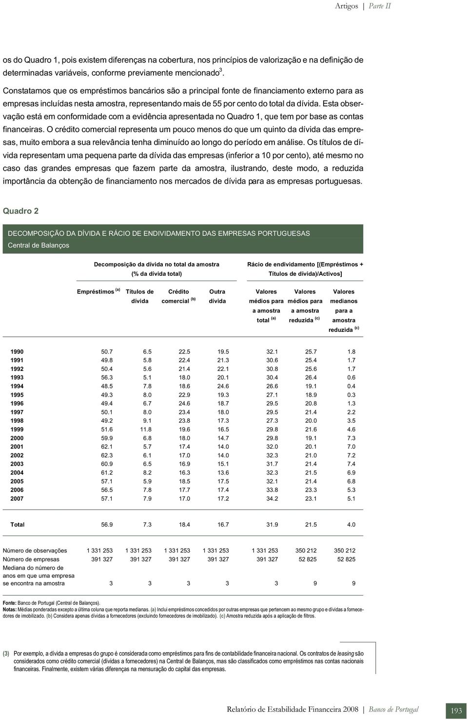 Esta observação está em conformidade com a evidência apresentada no Quadro 1, que tem por base as contas financeiras.