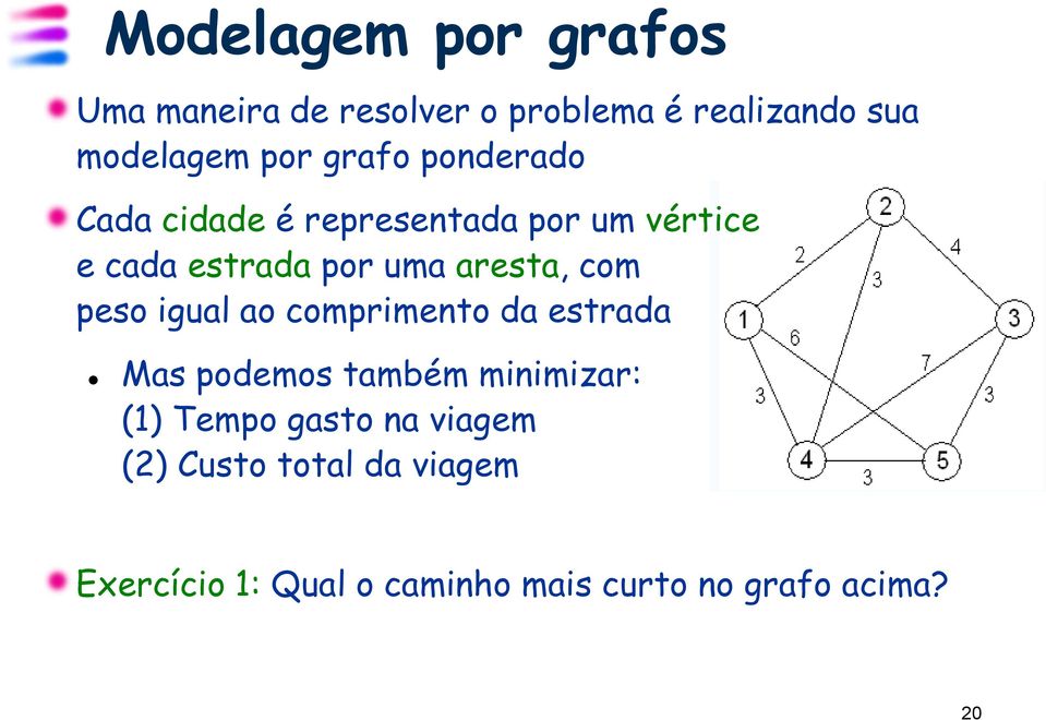 com peso igual ao comprimento da estrada Mas podemos também minimizar: (1) Tempo gasto