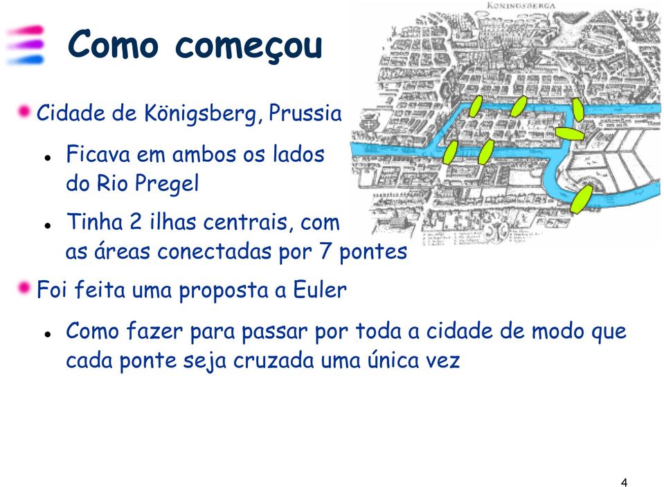 conectadas por 7 pontes Foi feita uma proposta a Euler Como fazer