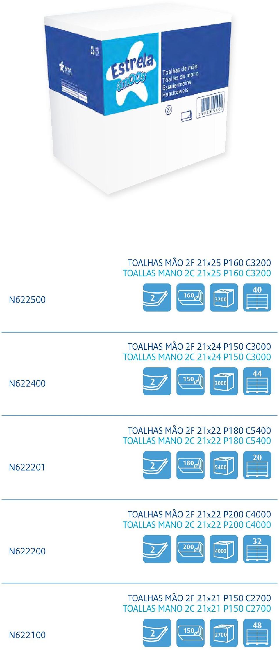 TOALLAS MANO 2C 21x22 P180 C5400 N622201 2 180 5400 20 TOALHAS MÃO 2F 21x22 P C4000 TOALLAS MANO 2C