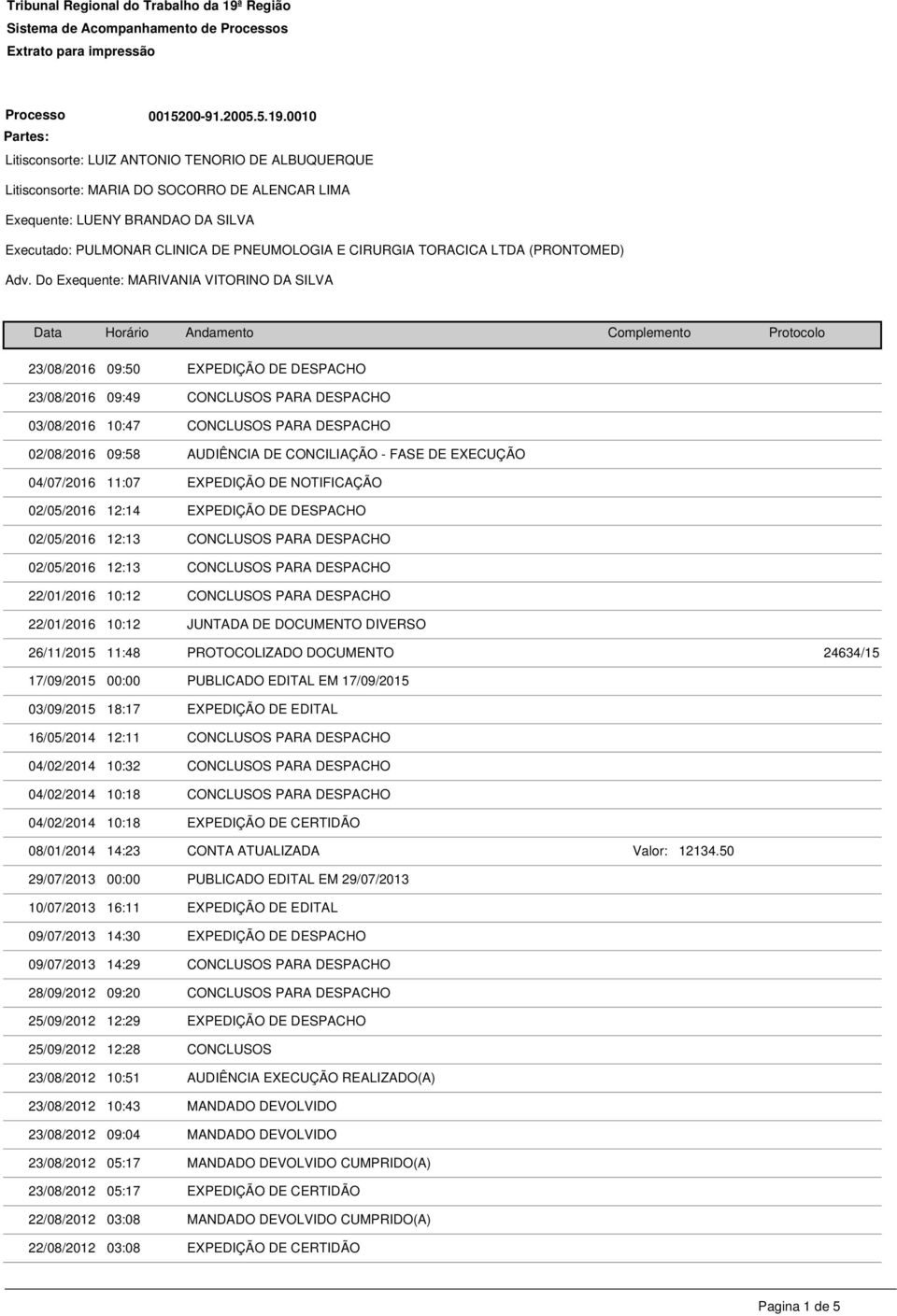 CONCLUSOS PARA DESPACHO 02/05/2016 12:13 CONCLUSOS PARA DESPACHO 22/01/2016 10:12 CONCLUSOS PARA DESPACHO 22/01/2016 10:12 JUNTADA DE DOCUMENTO DIVERSO 26/11/2015 11:48 PROTOCOLIZADO DOCUMENTO