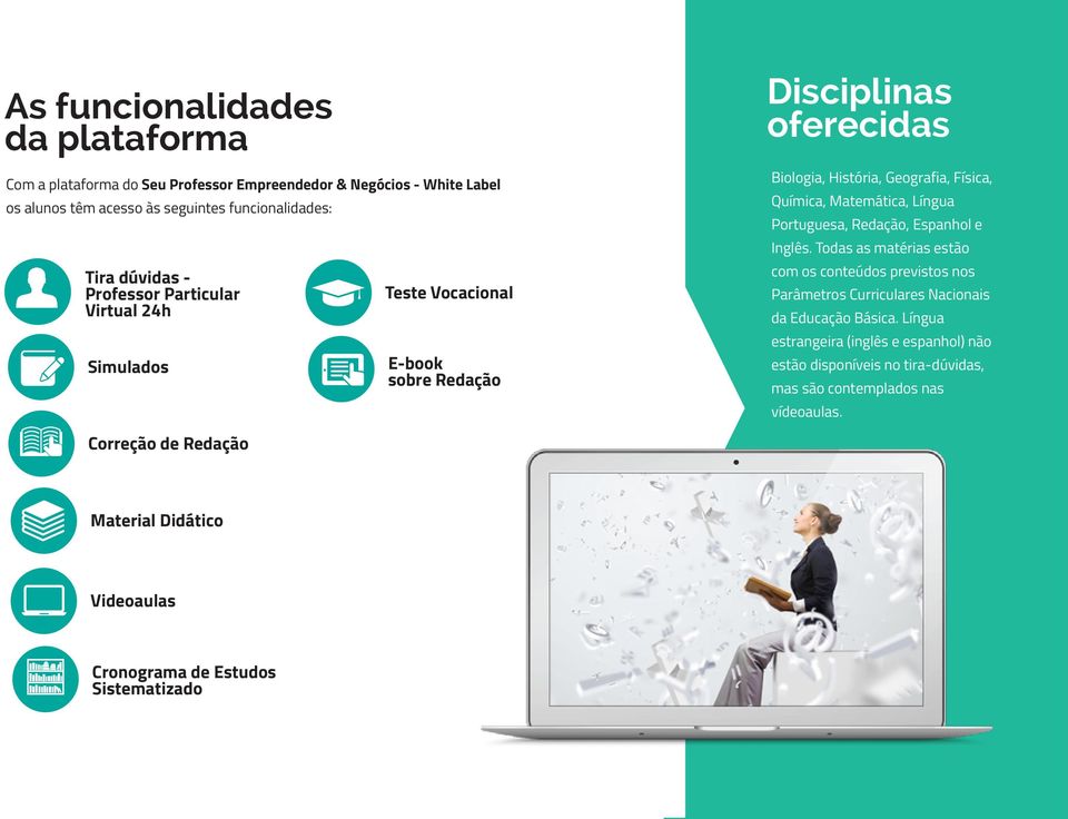 Portuguesa, Redação, Espanhol e Inglês. Todas as matérias estão com os conteúdos previstos nos Parâmetros Curriculares Nacionais da Educação Básica.