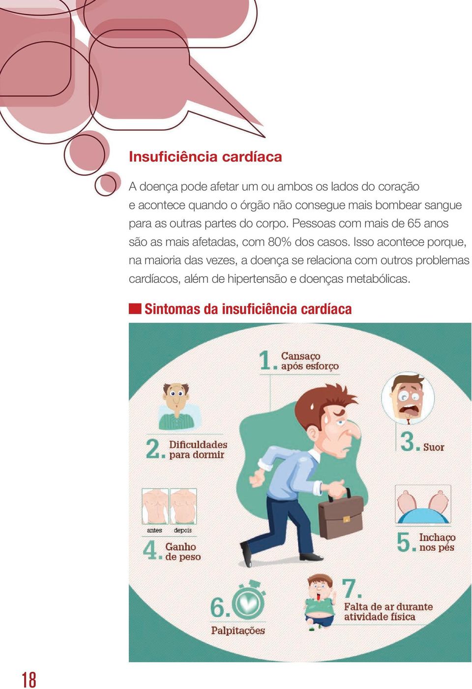 Pessoas com mais de 65 anos são as mais afetadas, com 80% dos casos.