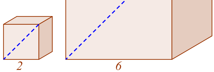 de raio r e, de modo análogo, em cada uma das circunferências de raio 3r. Convém notar que as figuras são semelhantes a um fator de escala igual a 3.