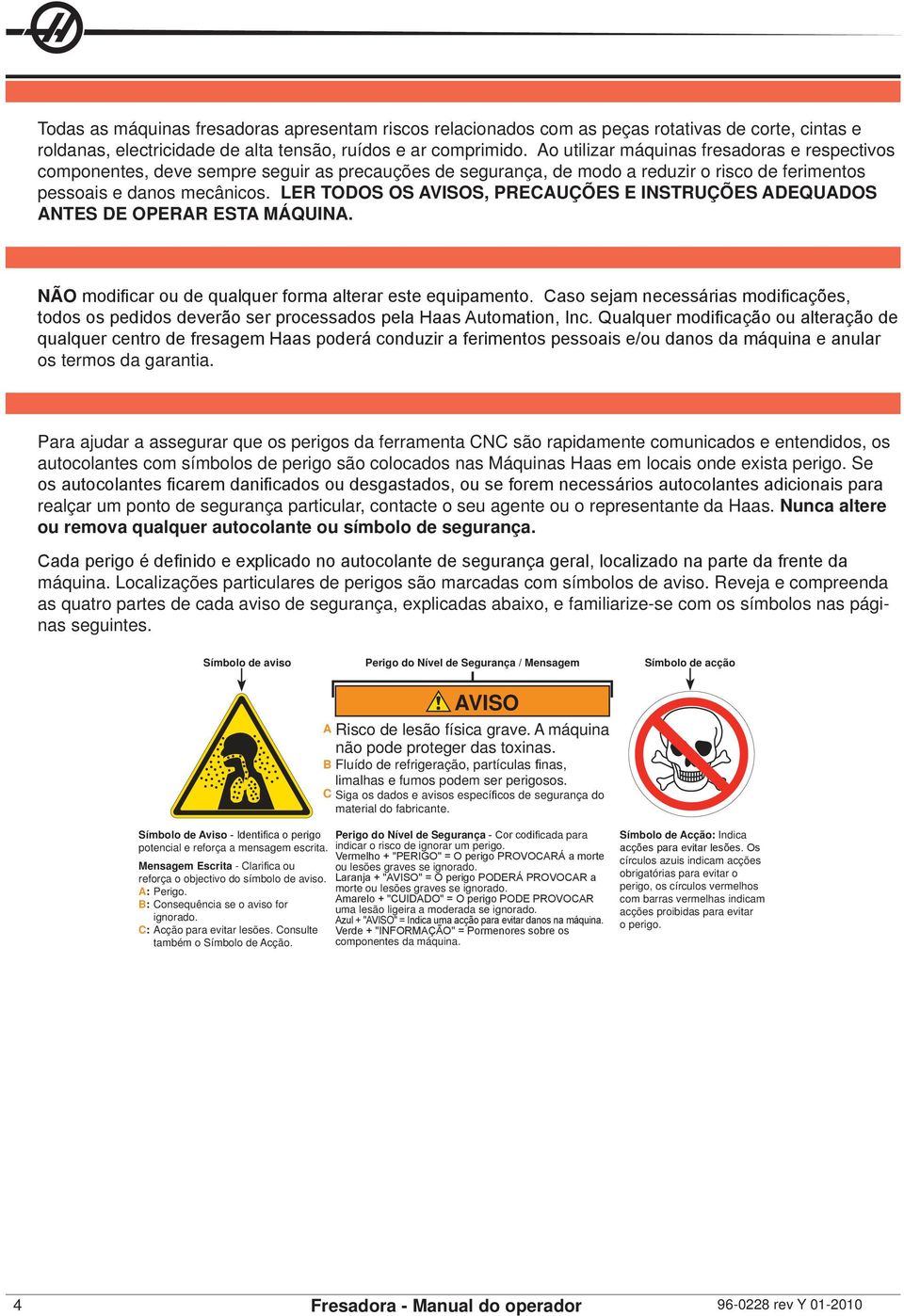 LER TODOS OS AVISOS, PRECAUÇÕES E INSTRUÇÕES ADEQUADOS ANTES DE OPERAR ESTA MÁQUINA. NÃO modificar ou de qualquer forma alterar este equipamento.