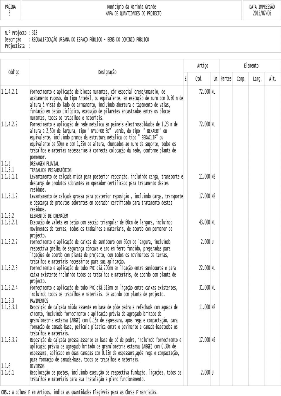 2.2 Fornecimento e aplicação de rede metalica em paineis electrossoldados de 1,23 m de 72.