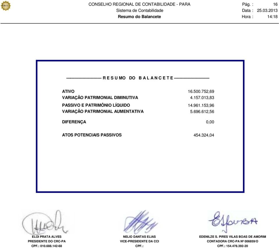 VARIAÇÃO PATRIMONIAL DIMINUTIVA PASSIVO E PATRIMÔNIO LÍQUIDO VARIAÇÃO PATRIMONIAL AUMENTATIVA