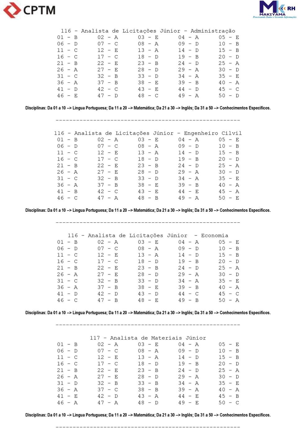 49 - A 50 - E 116 - Analista de Licitações Júnior - Economia 31 - C 32 - B 33 - D 34 - A 35 - E 36 - A 37 - B 38 - E 39 - B 40 - A 41 - D 42 - D 43 - D 44 - C 45 - C 46 - C 47 - B 48 - E