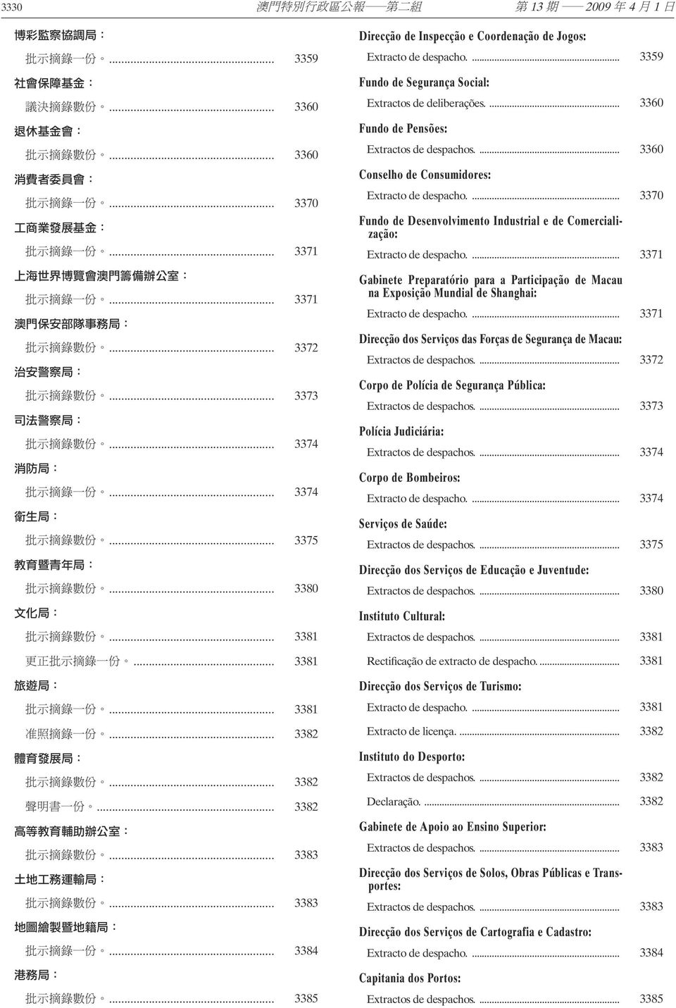 ... 3360 Conselho de Consumidores: Extracto de despacho.... 3370 Fundo de Desenvolvimento Industrial e de Comercialização: Extracto de despacho.