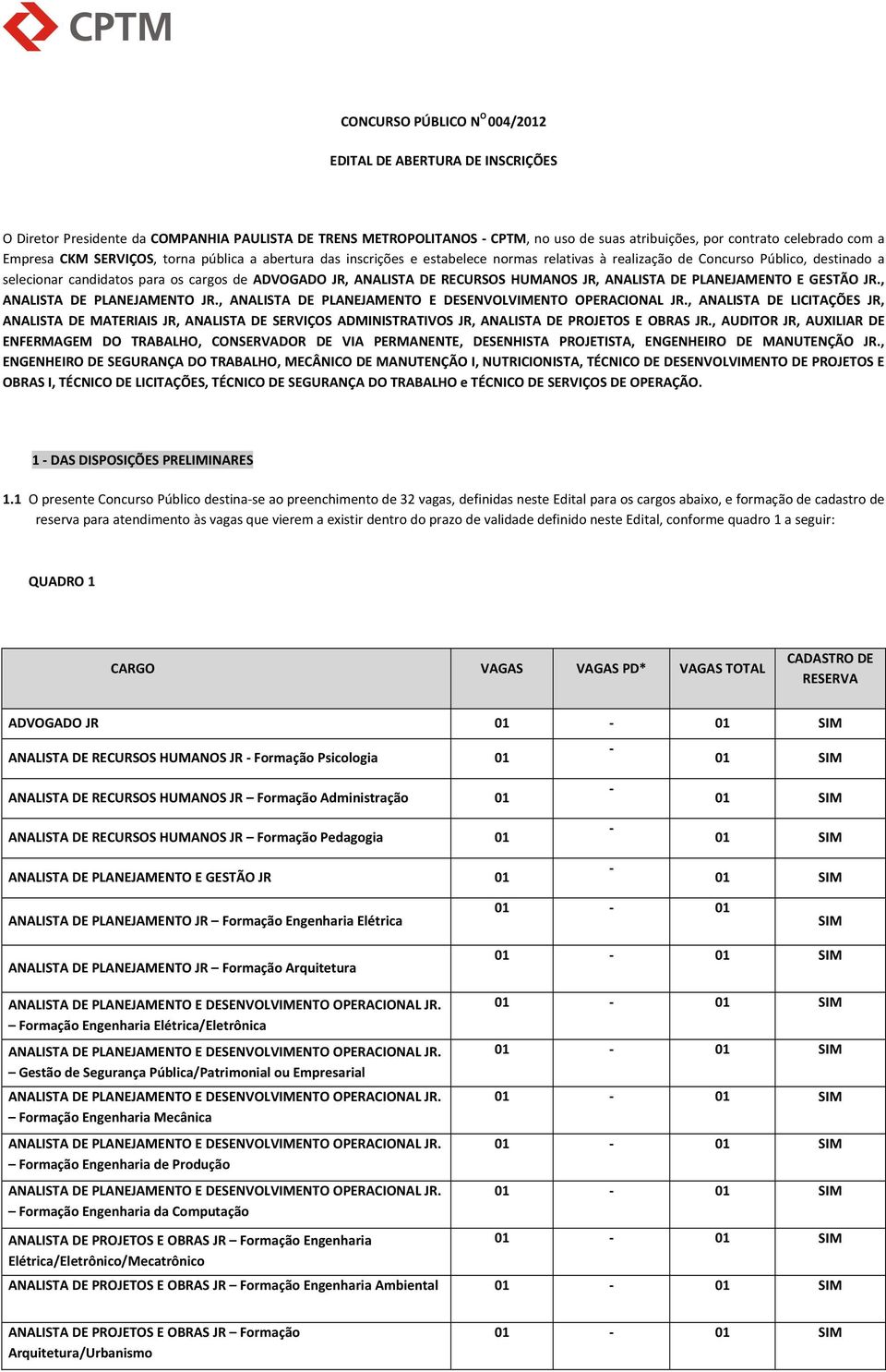 DE RECURSOS HUMANOS JR, ANALISTA DE PLANEJAMENTO E GESTÃO JR., ANALISTA DE PLANEJAMENTO JR., ANALISTA DE PLANEJAMENTO E DESENVOLVIMENTO OPERACIONAL JR.