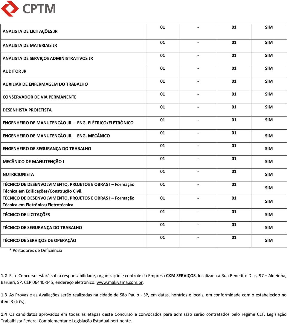 ELÉTRICO/ELETRÔNICO 01 01 SIM 01 01 SIM 01 01 SIM 01 01 SIM 01 01 SIM 01 01 SIM 01 01 SIM 01 01 SIM ENGENHEIRO  MECÂNICO ENGENHEIRO DE SEGURANÇA DO TRABALHO MECÂNICO DE MANUTENÇÃO I NUTRICIONISTA