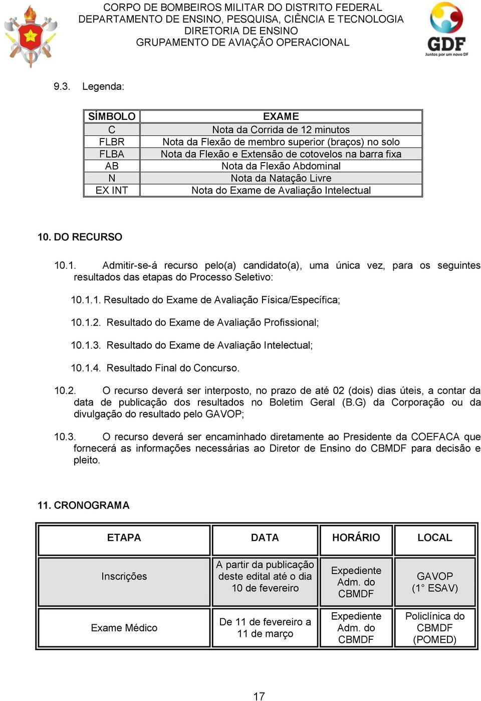 . DO RECURSO 10.1. Admitir-se-á recurso pelo(a) candidato(a), uma única vez, para os seguintes resultados das etapas do Processo Seletivo: 10.1.1. Resultado do Exame de Avaliação Física/Específica; 10.