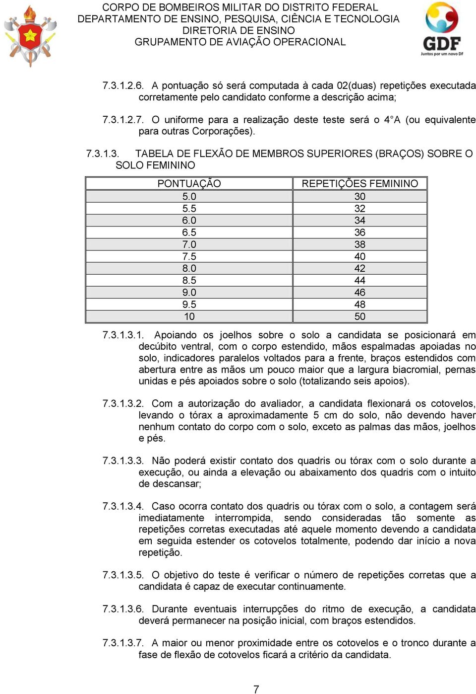 3. TABELA DE FLEXÃO DE MEMBROS SUPERIORES (BRAÇOS) SOBRE O SOLO FEMININO PONTUAÇÃO REPETIÇÕES FEMININO 5.0 30 5.5 32 6.0 34 6.5 36 7.0 38 7.5 40 8.0 42 8.5 44 9.0 46 9.5 48 10