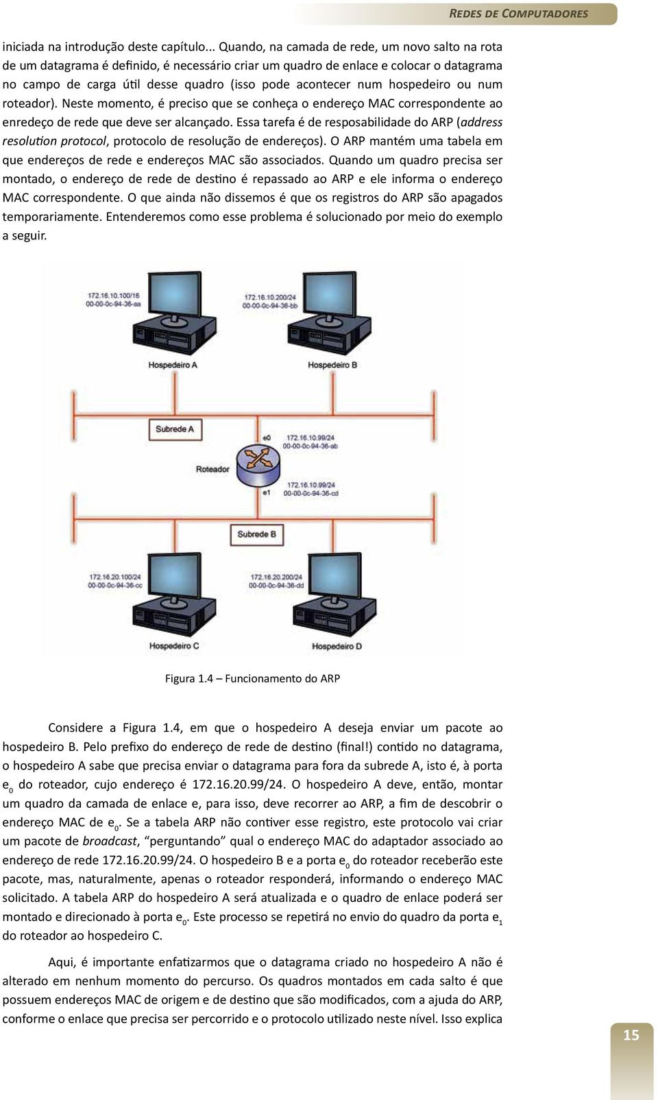 num hospedeiro ou num roteador). Neste momento, é preciso que se conheça o endereço MAC correspondente ao enredeço de rede que deve ser alcançado.