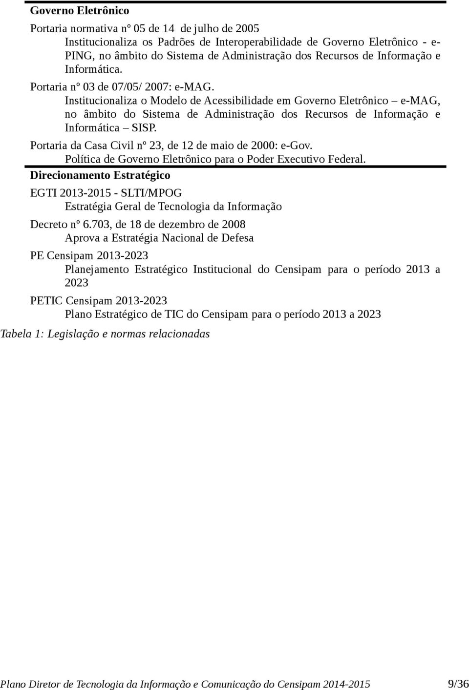 Institucionaliza o Modelo de Acessibilidade em Governo Eletrônico e-mag, no âmbito do Sistema de Administração dos Recursos de Informação e Informática SISP.