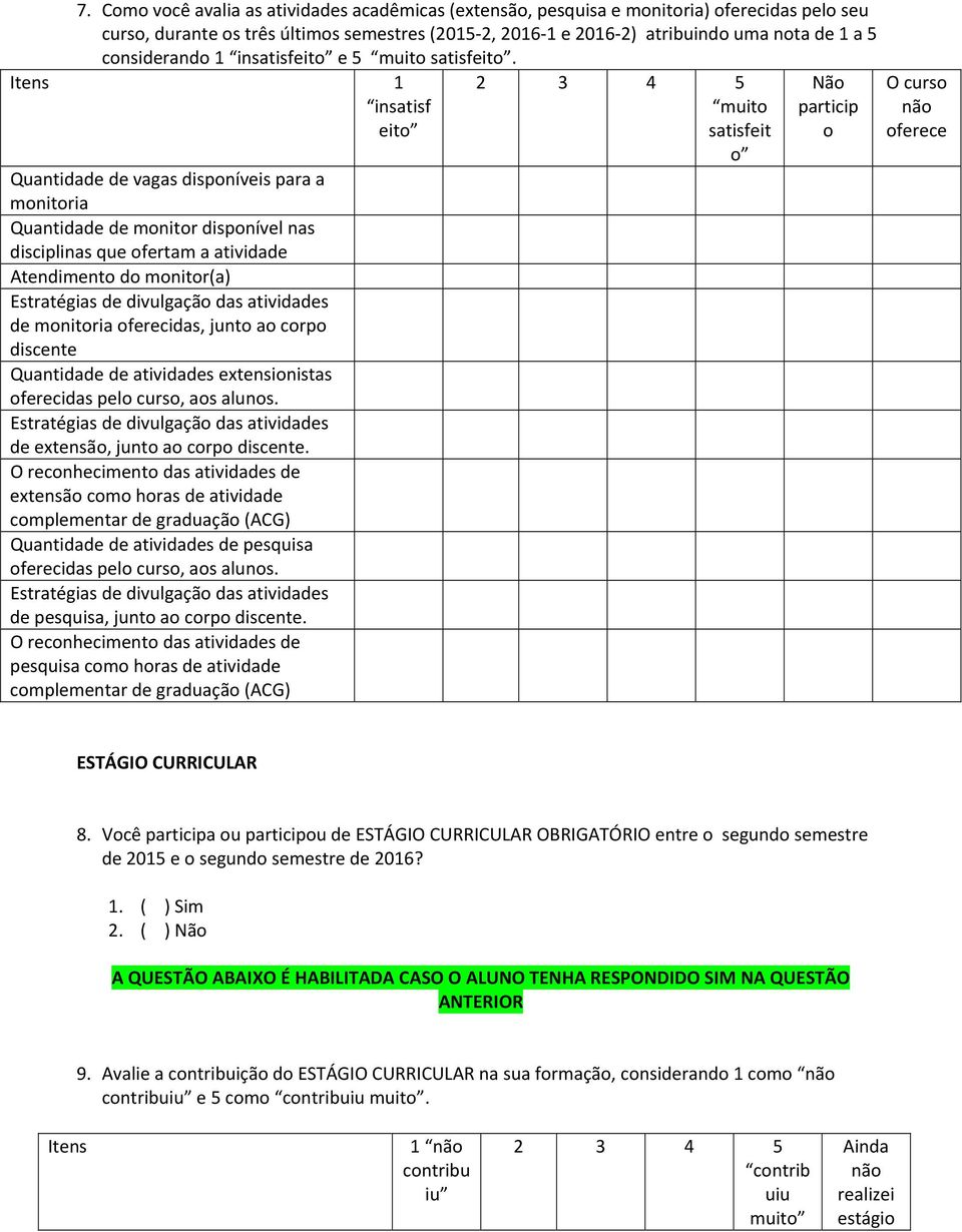 1 insatisf eito Quantidade de vagas disponíveis para a monitoria Quantidade de monitor disponível nas disciplinas que ofertam a atividade Atendimento do monitor(a) Estratégias de divulgação das