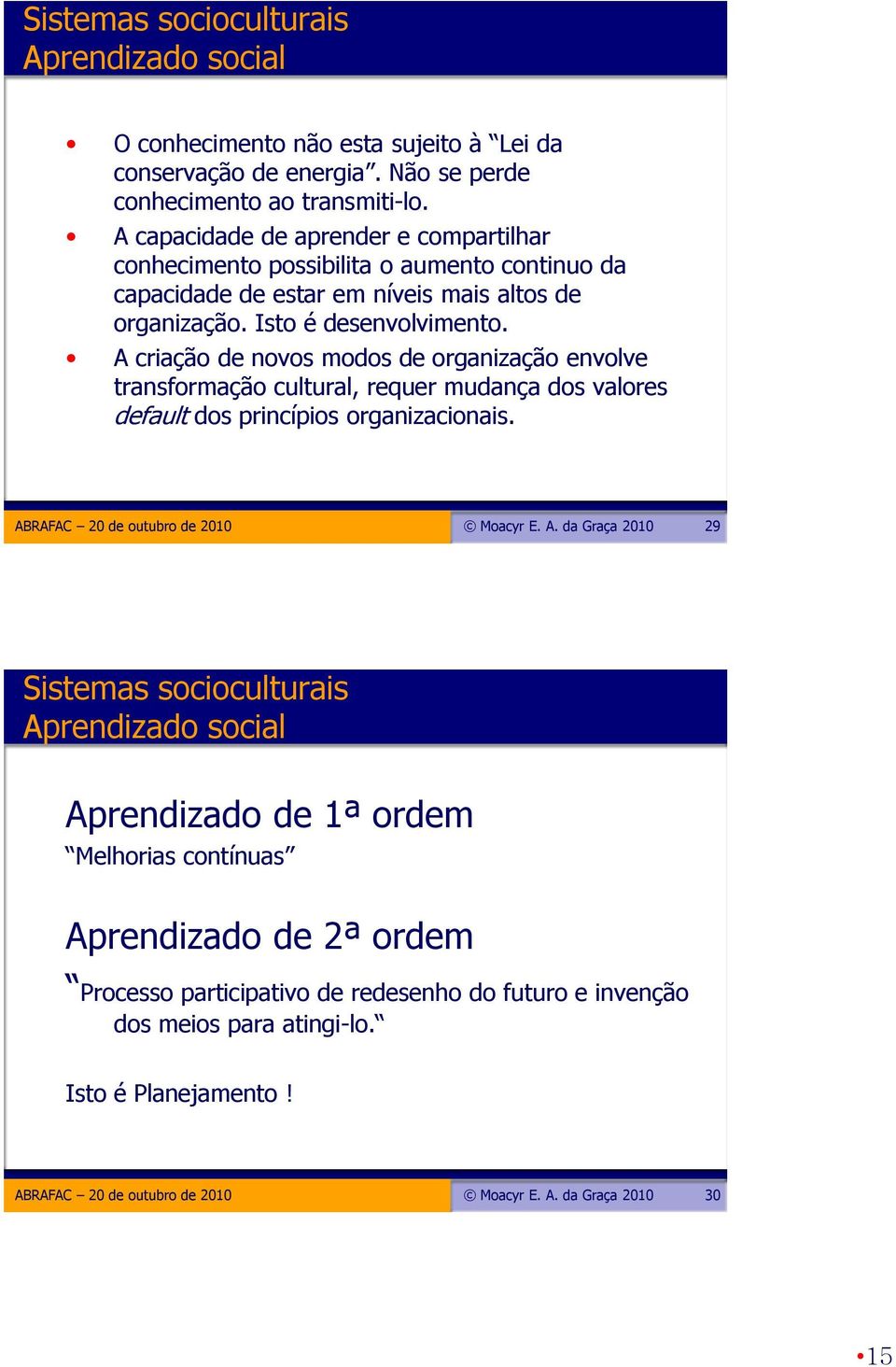 A criação de novos modos de organização envolve transformação cultural, requer mudança dos valores default dos princípios organizacionais. Moacyr E. A.