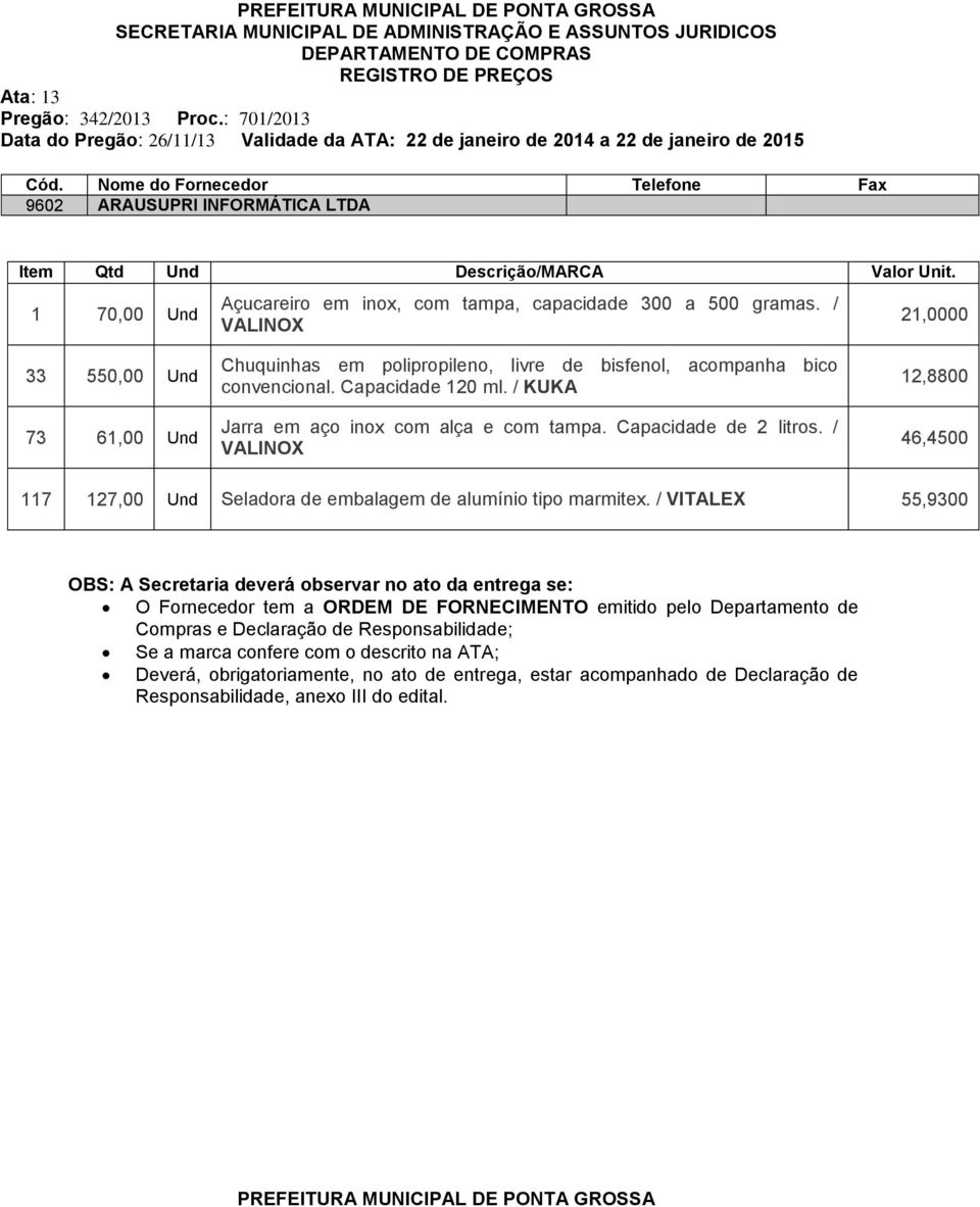 Nome do Fornecedor Telefone Fax 9602 ARAUSUPRI INFORMÁTICA LTDA Item Qtd Descrição/MARCA Valor Unit. 1 70,00 Açucareiro em inox, com tampa, capacidade 300 a 500 gramas.