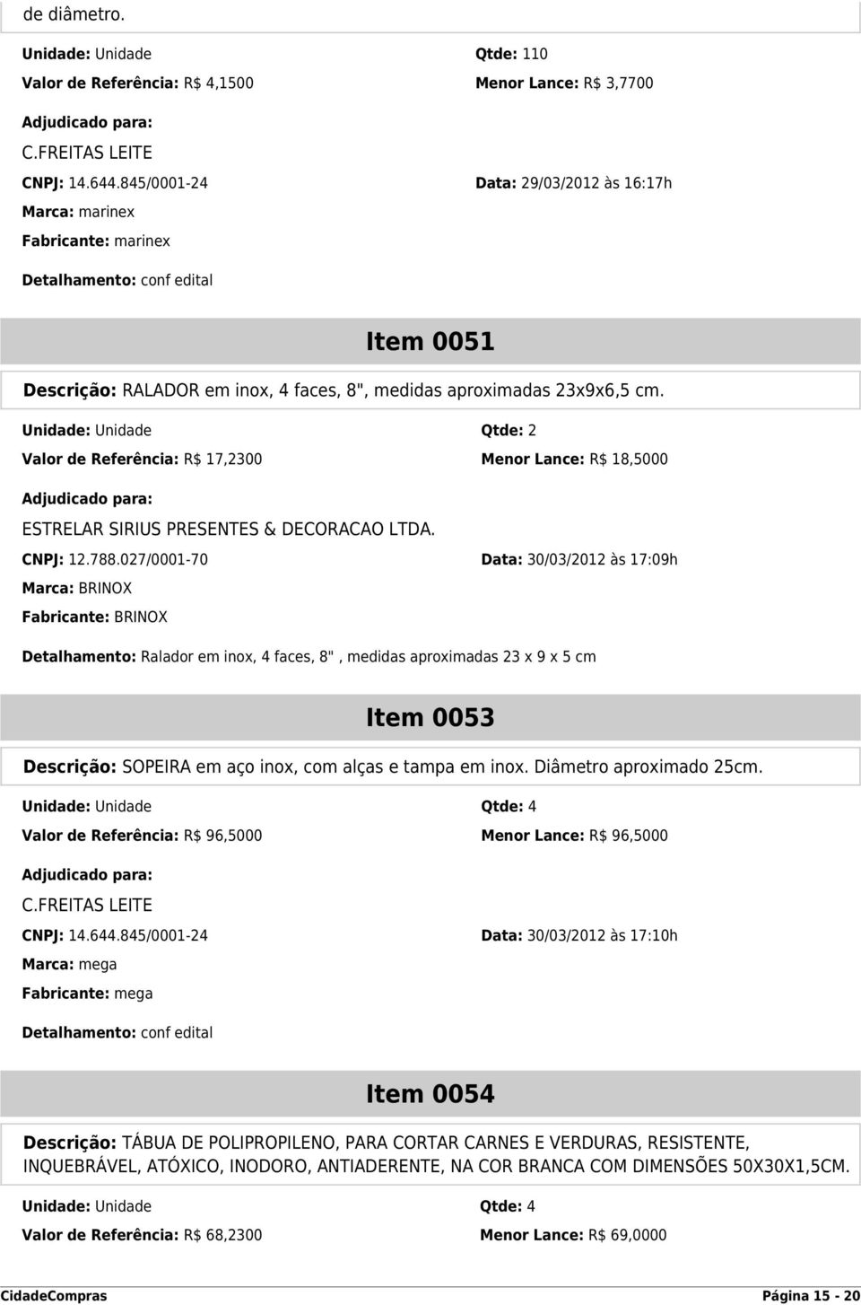 Unidade: Unidade Qtde: 2 Valor de Referência: R$ 17,2300 Menor Lance: R$ 18,5000 ESTRELAR SIRIUS PRESENTES & DECORACAO LTDA. CNPJ: 12.788.