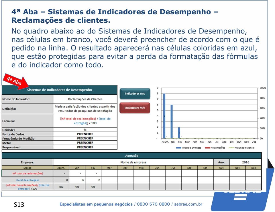 deverá preencher de acordo com o que é pedido na linha.