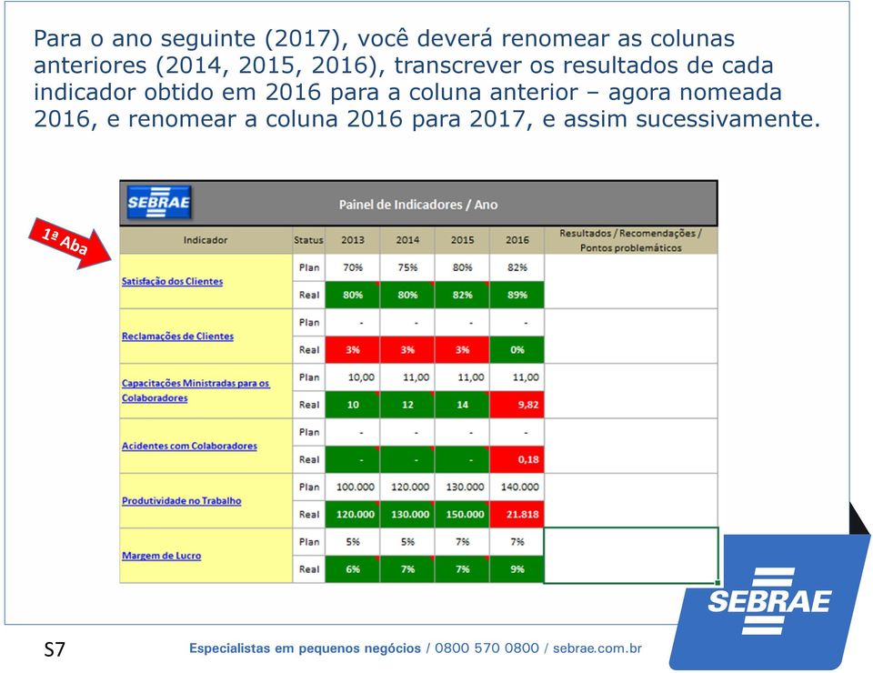 cada indicador obtido em 2016 para a coluna anterior agora