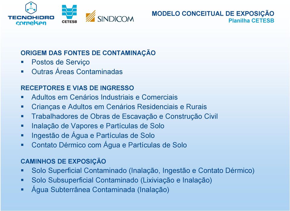 de Vapores e Partículas de Solo Ingestão de Água e Partículas de Solo Contato Dérmico com Água e Partículas de Solo CAMINHOS DE EXPOSIÇÃO Solo