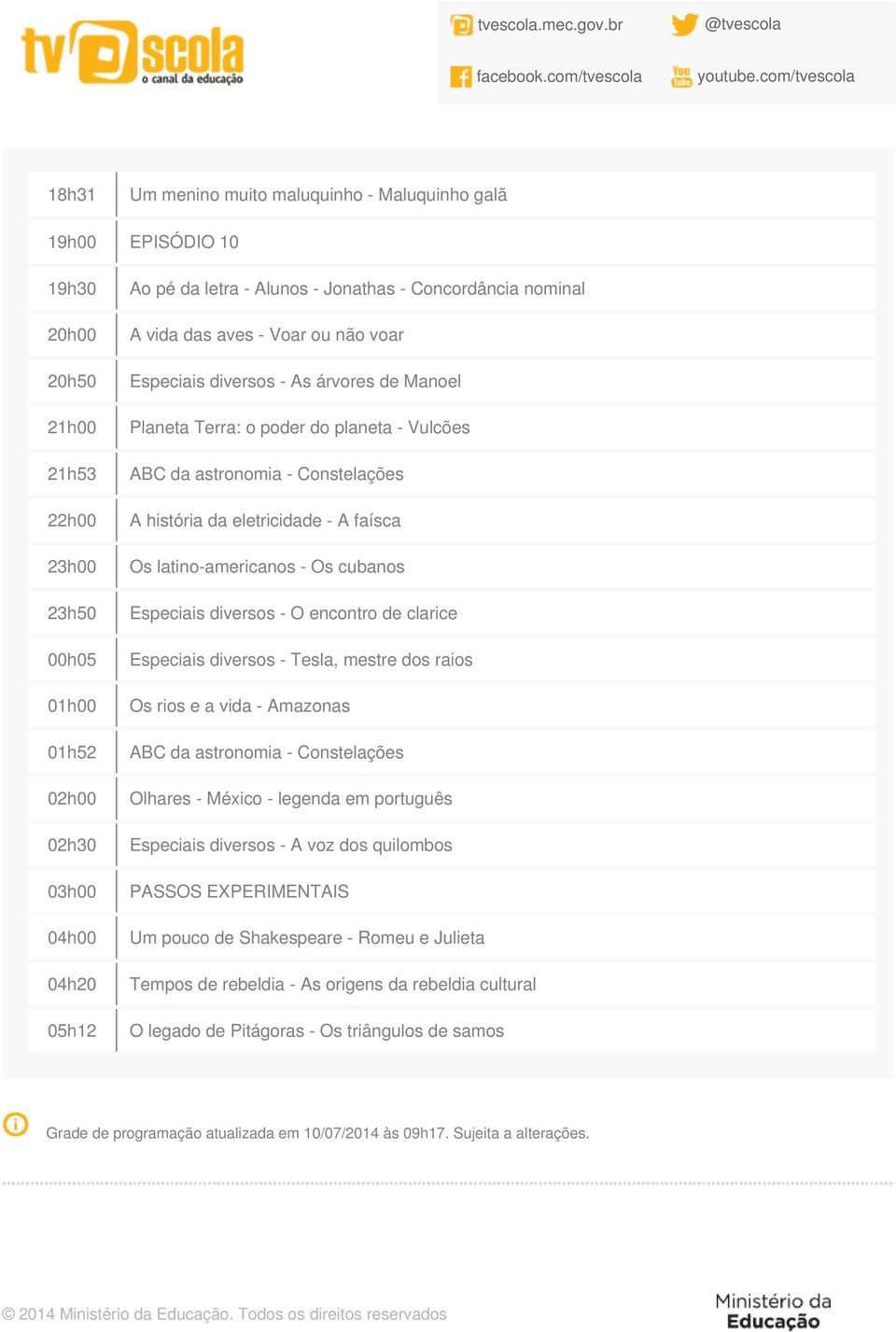 eletricidade - A faísca Os latino-americanos - Os cubanos Especiais diversos - O encontro de clarice Especiais diversos - Tesla, mestre dos raios Os rios e a vida - Amazonas ABC da astronomia -