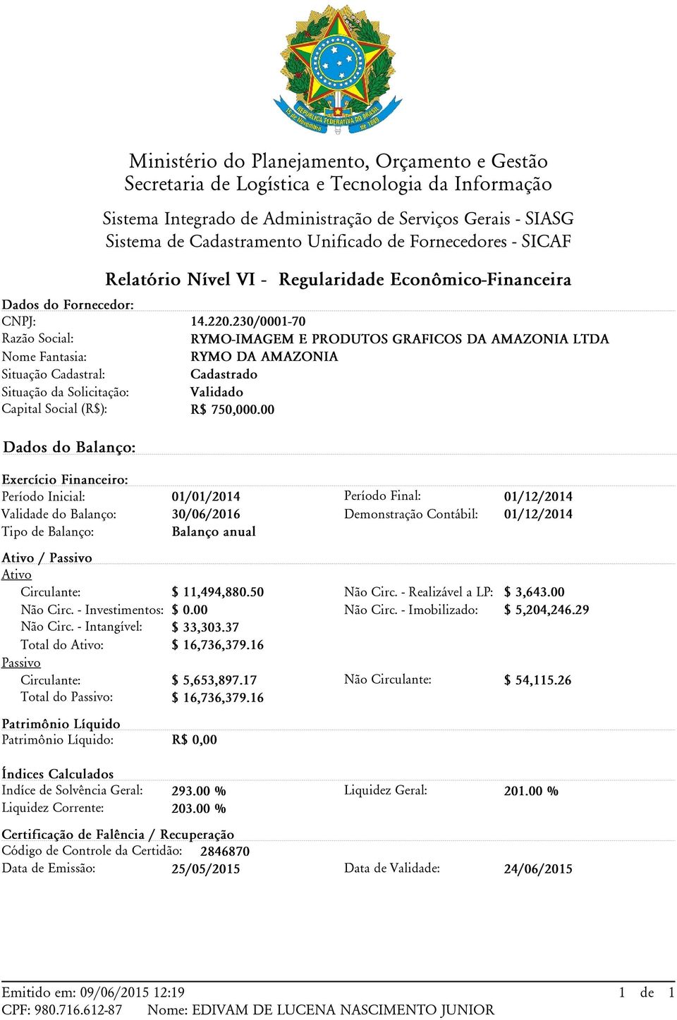 Econômico-Financeira 14.220.230/0001-70 RYMO-IMAGEM E PRODUTOS GRAFICOS DA AMAZONIA LTDA RYMO DA AMAZONIA Cadastrado Validado R$ 750,000.