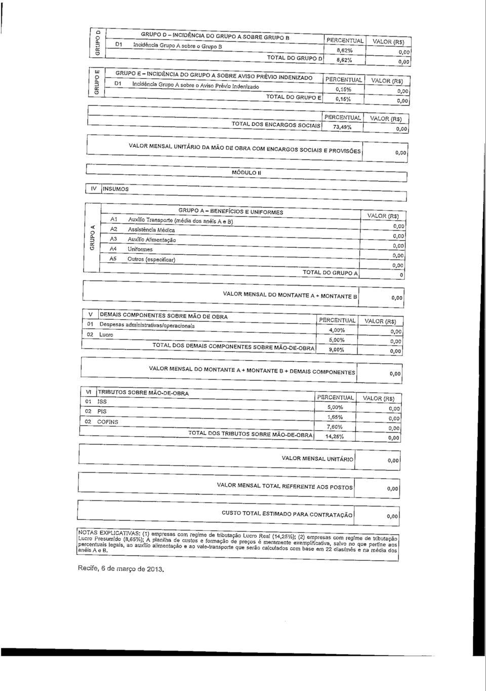 TOTAL DOS ENCARGOS SOCIAIS 73,49% VALOR MENSAL UNITÁRIO DA MÃO DE OBRA COM ENCARGOS SOCIAIS E PROVISÕES MODULOU IV INSUMOS -BENEFÍCIOS E UNIFORMES Auxilio Transporte (média dos anéis A e B)