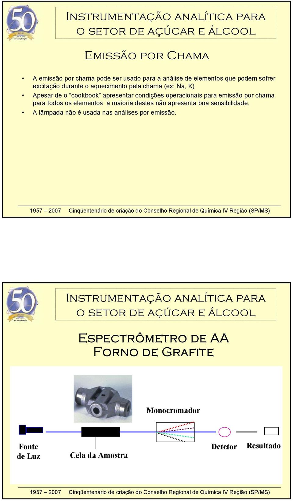 por chama para todos os elementos a maioria destes não apresenta boa sensibilidade.